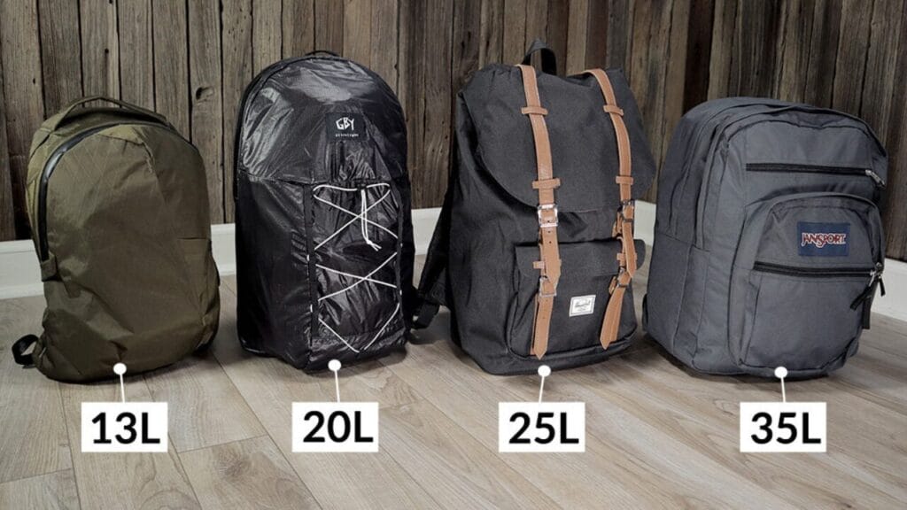 Backpacks for High school students