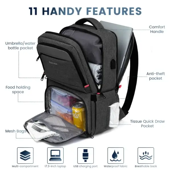 Insulated Backpack Lunch Bag Food Box Durable Waterproof  Leak Proof Cooler Case Camping Oxford Dinner Backpacks Icebox with USB - Image 4