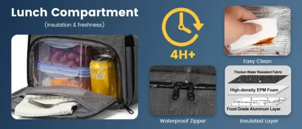 Insulated Backpack Lunch Bag Food Box Durable Waterproof  Leak Proof Cooler Case Camping Oxford Dinner Backpacks Icebox with USB - Image 11